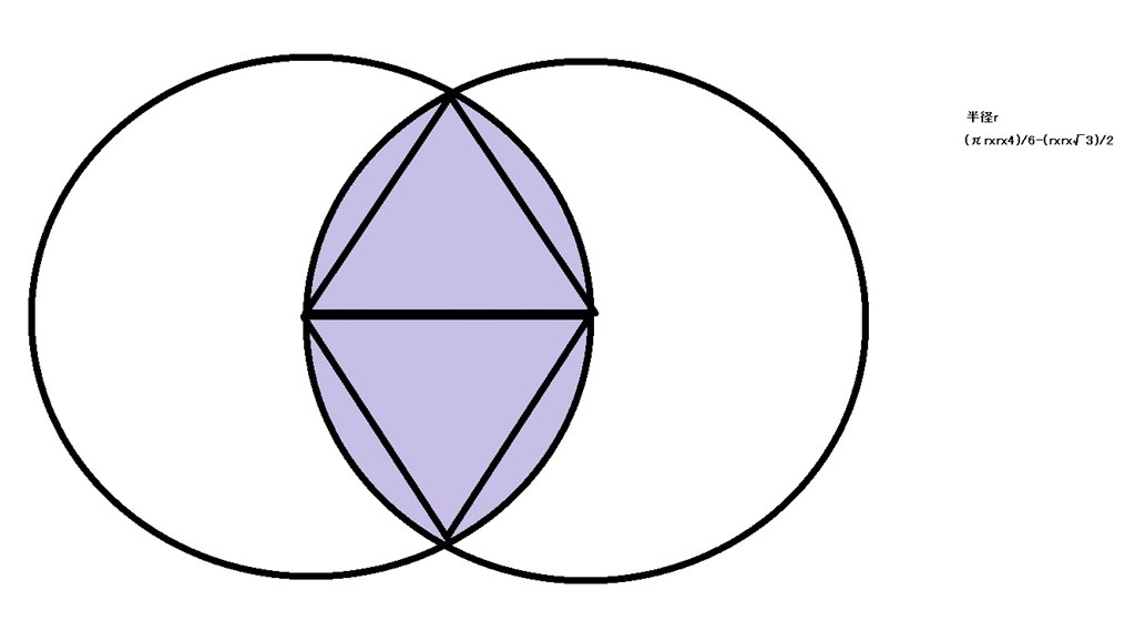 やはり公称より有効径が小さいですね ミザール Tl 0 のクチコミ掲示板 価格 Com