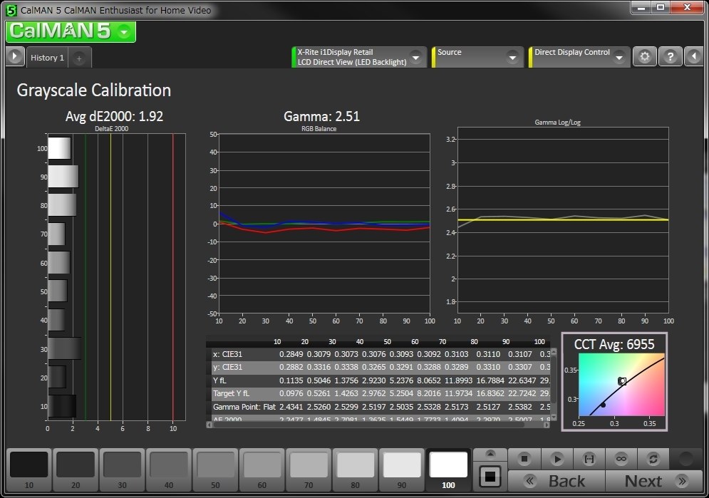 W900Aをキャリブレーションしました』 SONY BRAVIA KDL-46W900A [46