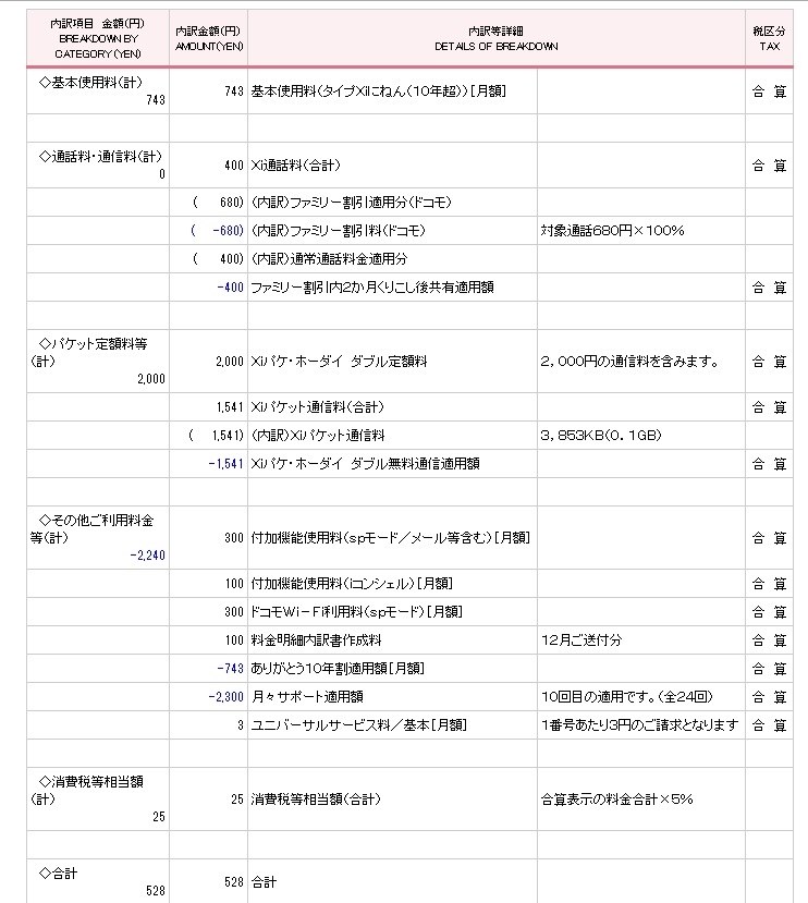 ドコモガラケーのパケット放題を節約する方法 Nec Atermwm3800r Pa Wm3800r At B ブラック のクチコミ掲示板 価格 Com