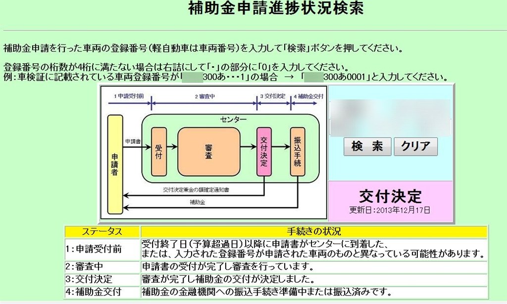 補助金について マツダ Cx 5 のクチコミ掲示板 価格 Com