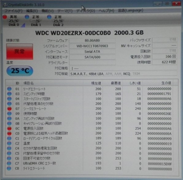 【箱付き美品】SANYO DSC-X1260 ブラック 三洋最後のデジカメ・DSC-X1260に10年前を懐かしむ｜夢望庵