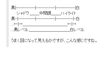 ハイライトと白レベル及びシャドウと黒レベルの違い Adobe Adobe Photoshop Lightroom 5 日本語版 のクチコミ掲示板 価格 Com