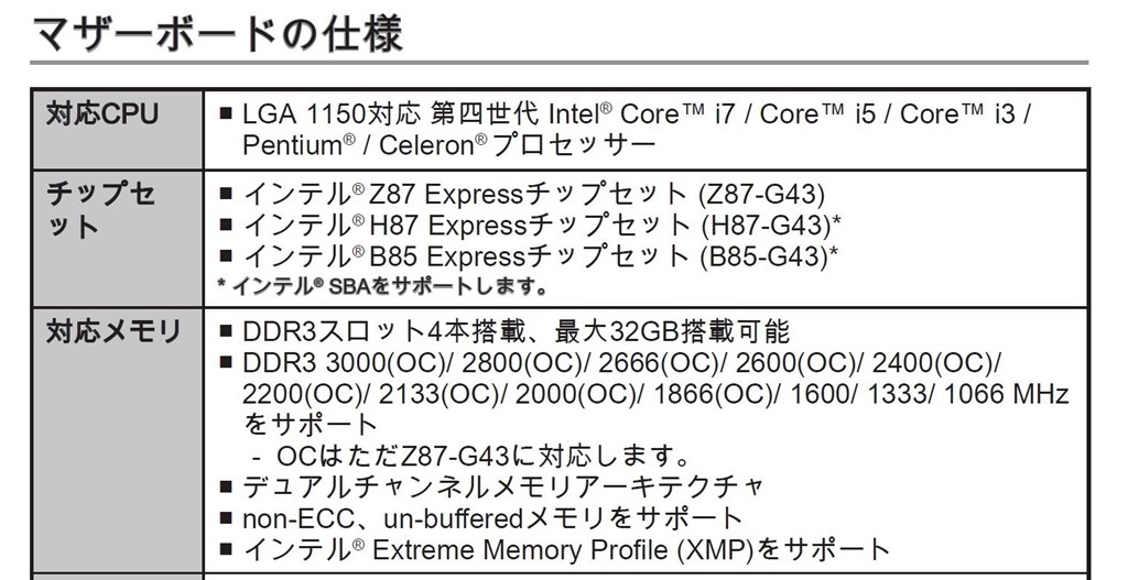 メモリやＱＳＶの基本的な質問です』 MSI Z87-G43 のクチコミ掲示板