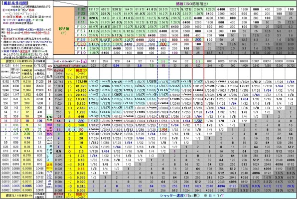 SONY NEX-FS100JK 価格比較 - 価格.com SONY NEX-FS100JK 価格比較 - 価格.com