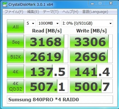 専用追加分カード8枚確認お願いします 住信SBIネット銀行でキャッシュカードのエラー - みーのぺーじ