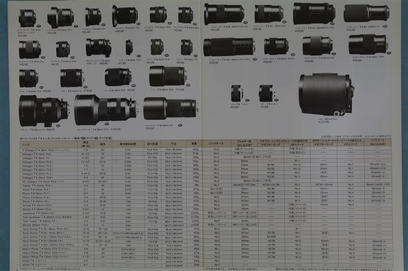 カタログ』コレクション』 クチコミ掲示板 - 価格.com