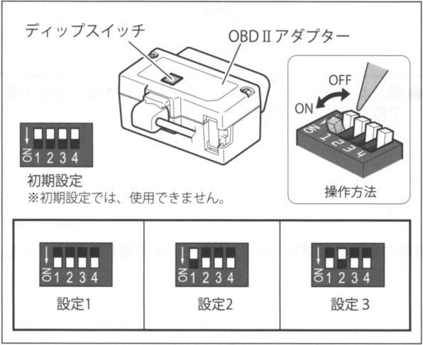 ユピテル OBDF12-M OBD2アダプター(輸入車用) ≪人気≫【中古】☆激安