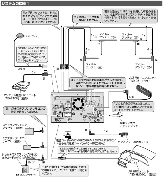 パイオニア 楽ナビ AVIC-MRZ099W投稿画像・動画 - 価格.com