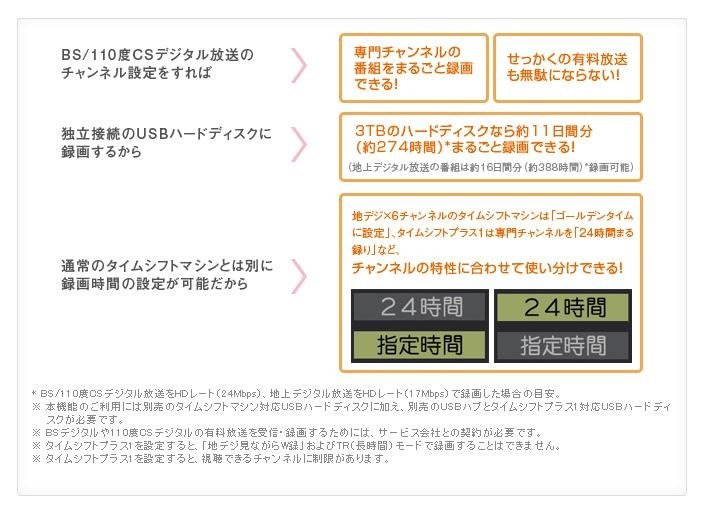 タイムシフト用外付けhdd 東芝 Regza 47z8 47インチ のクチコミ掲示板 価格 Com