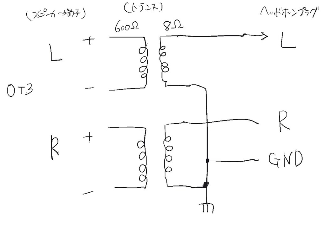 LXA-OT3からのヘッドホン駆動でp-1uとほぼ同等の音質に！』 クチコミ