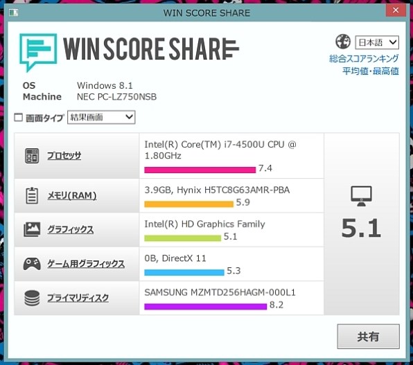 超軽薄NEC LZ750/N i7 4500U/メモリ-4GB/SSD256GB NEC、CPUを強化した13.3型の超軽量ノート「LaVie Z」 - 価格.com
