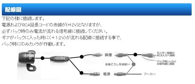 3rdパーティ製バックカメラの取り付け パイオニア Fh 780dvd のクチコミ掲示板 価格 Com