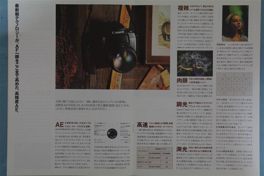 今更ですがEOS7を購入しました！』 CANON EOS-7 ボディ の