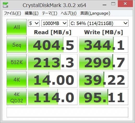 東芝 THNSNH512GCST 価格比較 - 価格.com