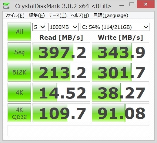 東芝 THNSNH512GCST 価格比較 - 価格.com