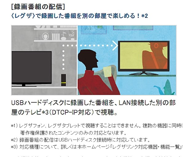 受け渡し完了しました】TOSHIBA REGZA 50j7 50インチ - テレビ
