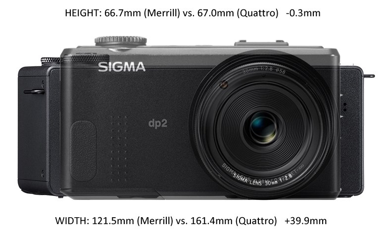 Quattro DP2 ！？』 シグマ SIGMA DP2 Merrill のクチコミ掲示板 - 価格.com