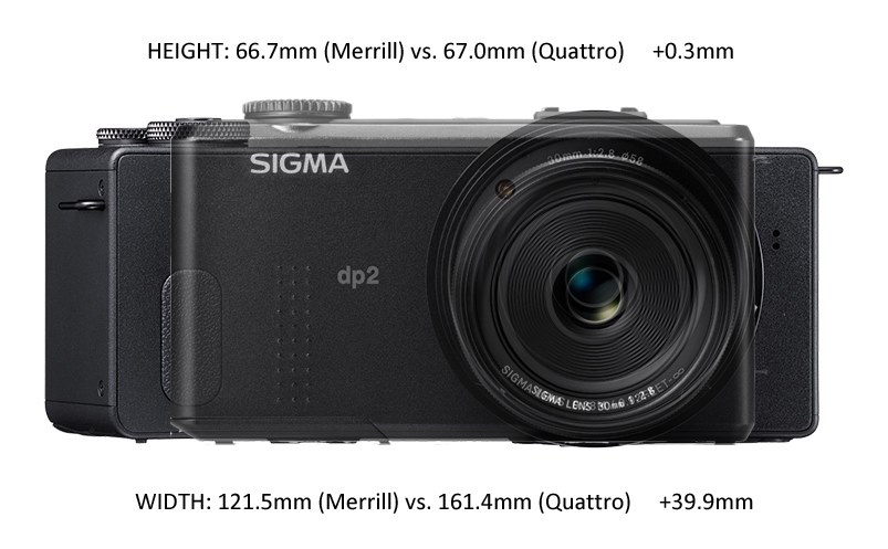 『Quattro DP2 ！？』 シグマ SIGMA DP2 Merrill のクチコミ掲示板 - 価格.com