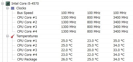 Core i5 4570のターボブースト』 インテル Core i5 4570 BOX のクチコミ掲示板 - 価格.com