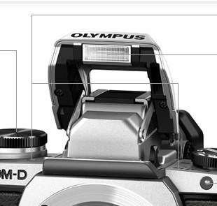 シルバーか、ブラックか・・・』 オリンパス OLYMPUS OM-D E-M10 14