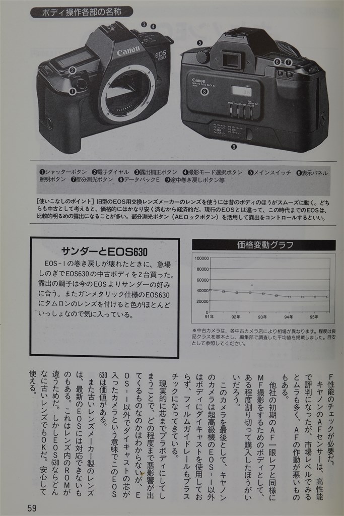 フィルムで味わう本格一眼！Canon EOS 630 レトロな写真旅へ出発