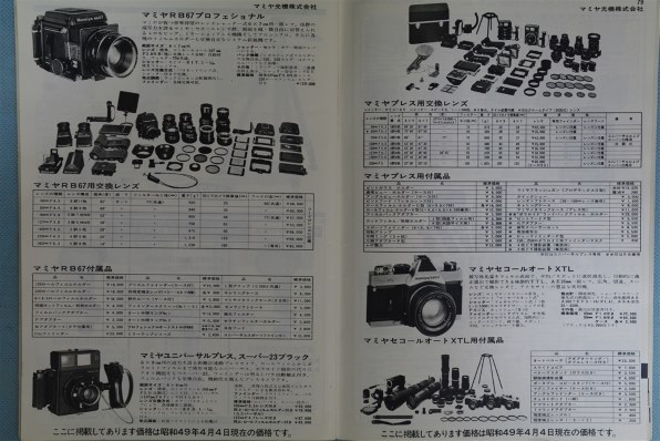 カメラも身体もいたわりつつ。。。(AXと愉快なカメラ達の続き)』 京セラ CONTAX AX のクチコミ掲示板 - 価格.com