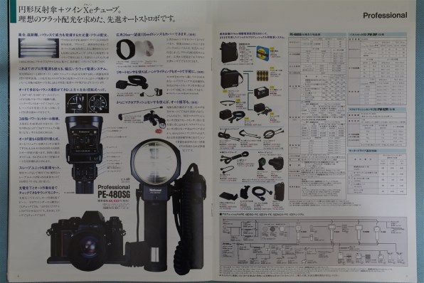 カメラも身体もいたわりつつ。。。(AXと愉快なカメラ達の続き)』 京セラ CONTAX AX のクチコミ掲示板 - 価格.com