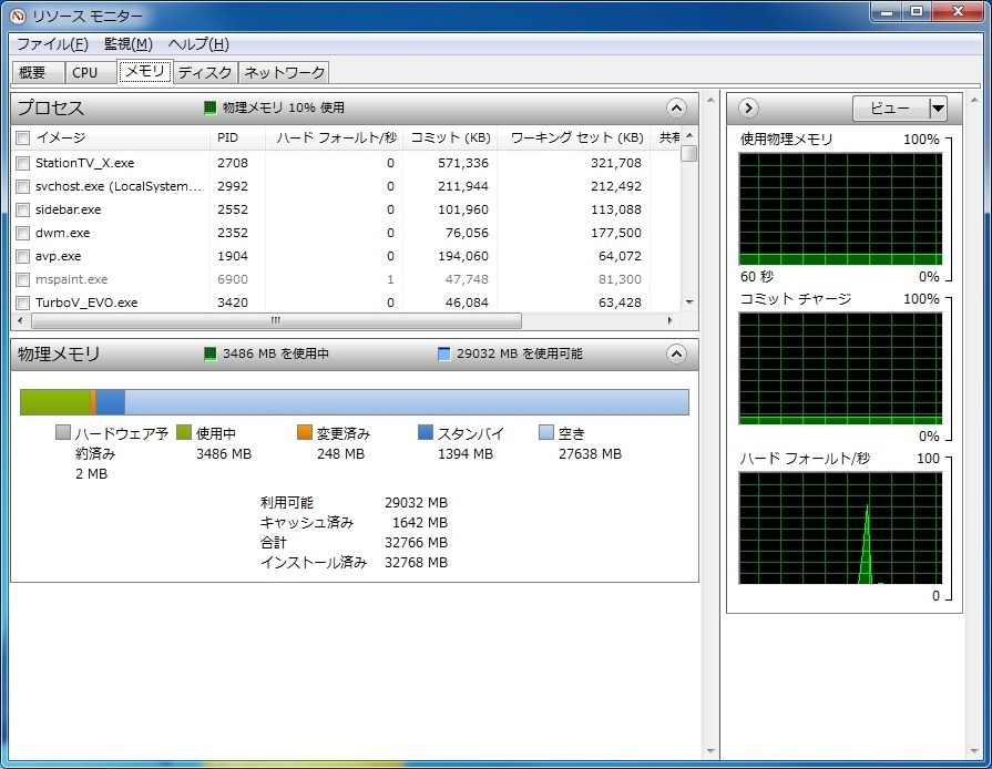 MSI B75MA-P45, まぎらわしい Intel i5-3570K, メモリセット