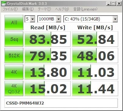 CFD CSSD-PMM64WJ2 価格比較 - 価格.com