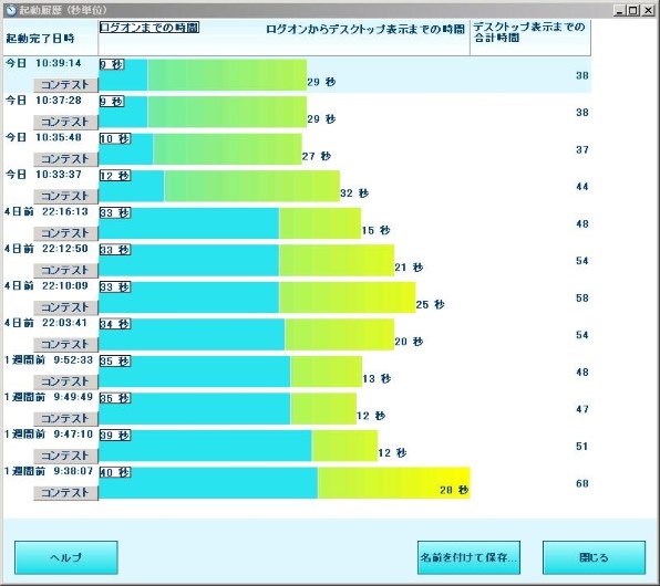 予約】 CSSD-PMM64WJ2 64Gバイト PC周辺機器 - jdistribucionessas.com