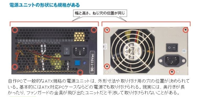 ネジ穴について Silverstone Sst St75f P のクチコミ掲示板 価格 Com