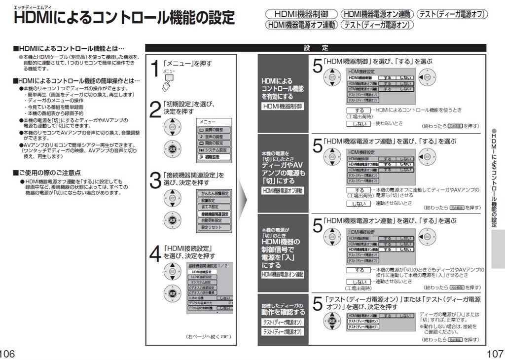 VSX-S510のHDMIコントロールで出来ること』 パイオニア VSX-S510 の