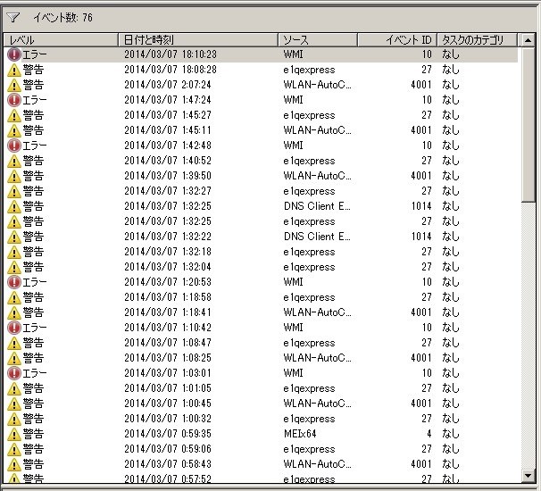 Os再インストール後のイベントログ マイクロソフト Windows 7 Professional Sp1 64bit Dsp版 のクチコミ掲示板 価格 Com