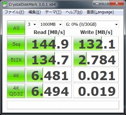 NIKON D4S ボディ ニコン CFカード使用不能（XQDカード使用可） NIKON D4S ボディ ニコン CFカード使用不能（XQDカード使用可