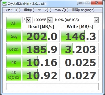 メモリーカード』 ニコン D4S ボディ のクチコミ掲示板 - 価格.com