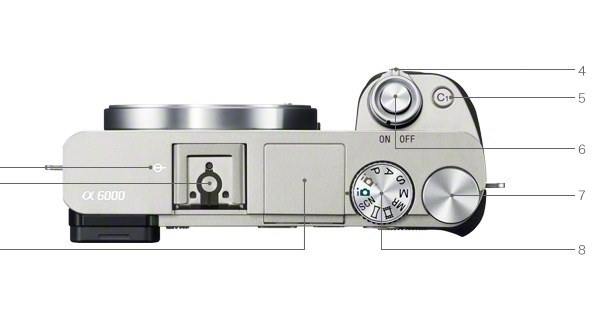 ジャンク SONY ソニー α6000 NEX-7 0741662 ミラーレス - メルカリ