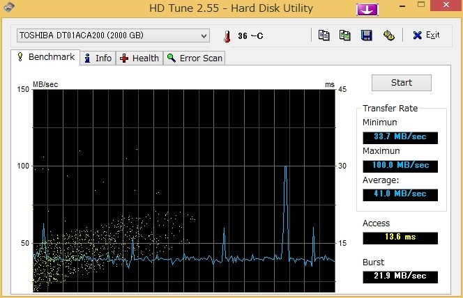 sata1.5になる』 東芝 DT01ACA200 [2TB SATA600 7200] のクチコミ