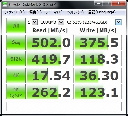 CFD CSSD-S6T512NHG5Q 価格比較 - 価格.com