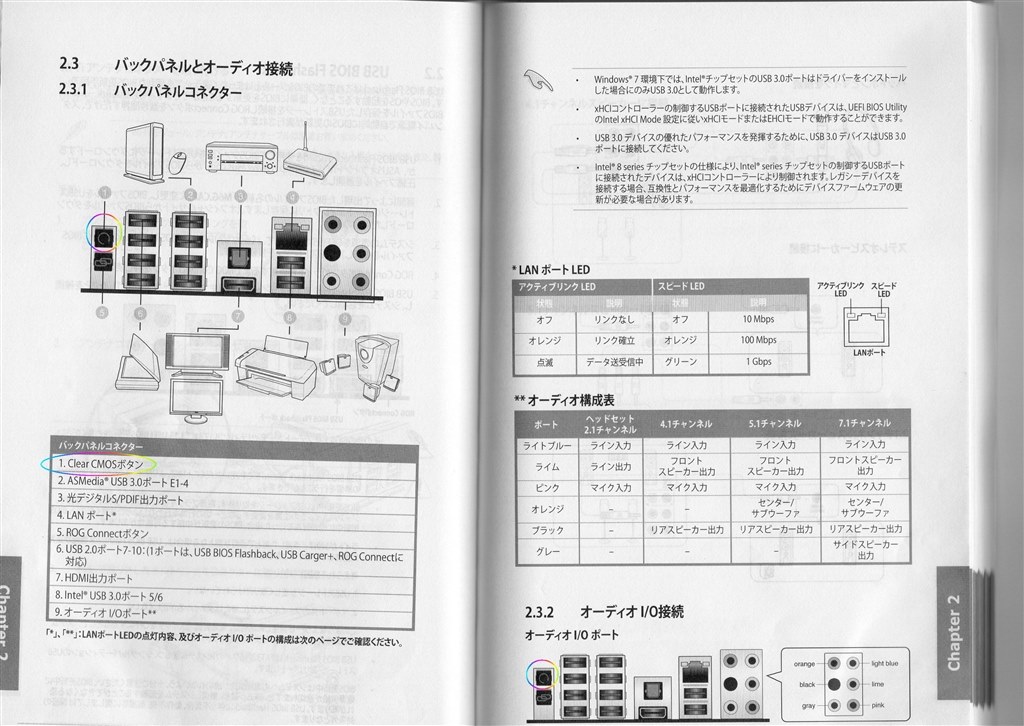 専用❗10点おまとめ 専用出品】おまとめ4点 専用❗4点おまとめ zx (@zx) / X