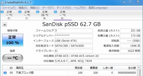 Sandisk SDCZ80-064G-X46 [64GB]投稿画像・動画 - 価格.com