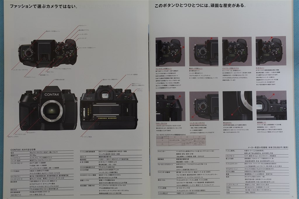 【動作確認済・返品保証・取説付き】極美品　コンタックスAX 貴重な後期型 動作確認済・返品保証・取説付き】極美品コンタックスAX 貴重な