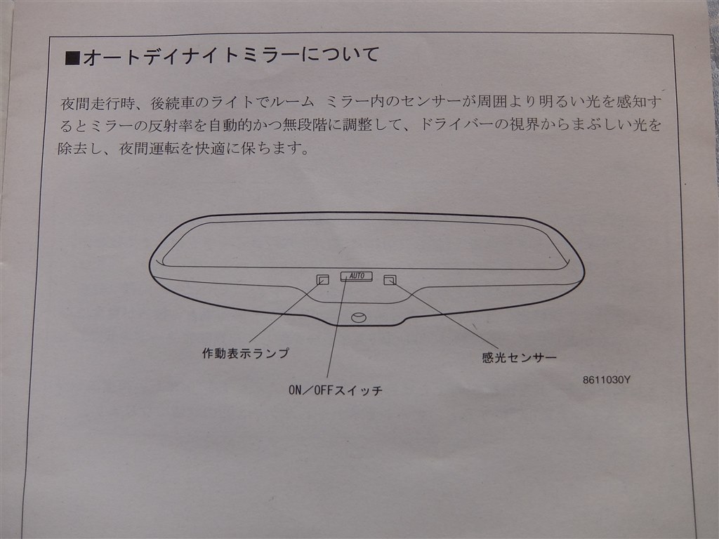 ヴェゼル セール 照明付ドアミラースイッチ