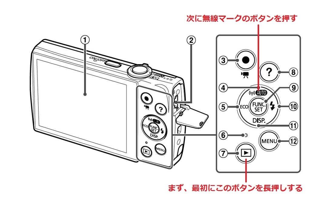 Wifi接続について』 CANON PowerShot A3500 IS のクチコミ掲示板