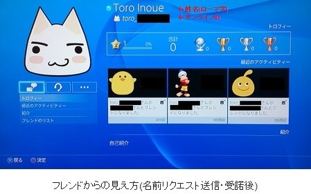 Ps3アカウントからps4へ登録するには Sony プレイステーション4 Hdd 500gb First Limited Pack With Playstation Camera ジェット ブラック Cuhj のクチコミ掲示板 価格 Com
