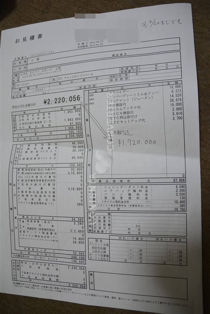 見積もりを取ってきました』 スズキ スイフトスポーツ のクチコミ掲示板 - 価格.com