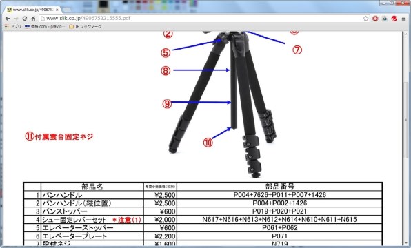 Slik Sc 304 Dx投稿画像 動画 価格 Com
