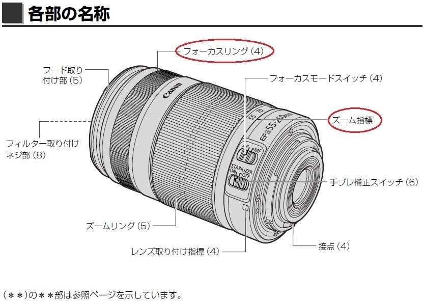 再 壊れてるのでしょうか？』 CANON EOS Kiss X5 ダブルズームキット