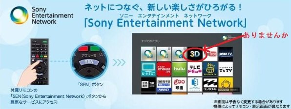 SONY BRAVIA KDL-46W900A [46インチ]投稿画像・動画 - 価格.com