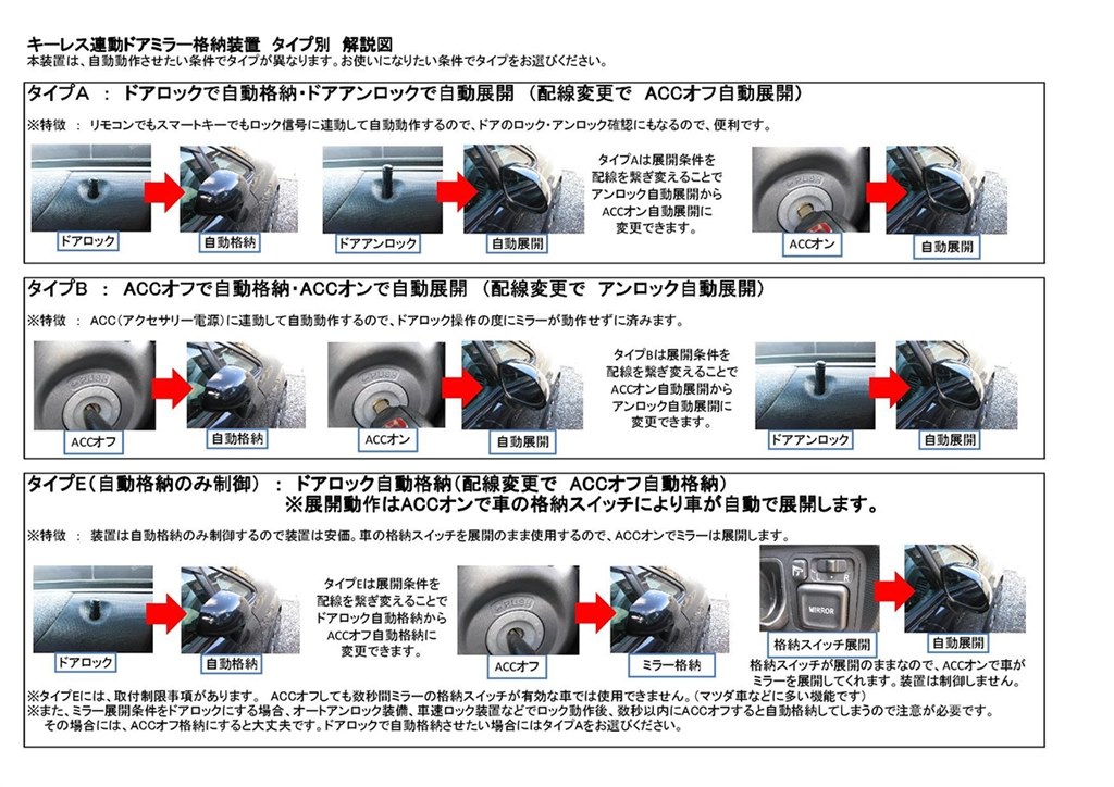 ドアミラーオートシステムについて スバル スバル Xv 12年モデル のクチコミ掲示板 価格 Com