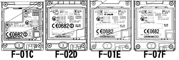 富士通 docomo STYLE series F-01E 価格比較 - 価格.com